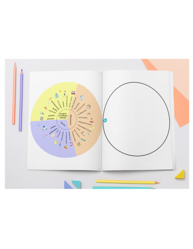 Ruleta - Tagesablauf