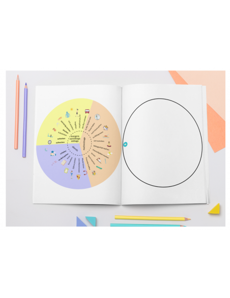 Ruleta - Tagesablauf