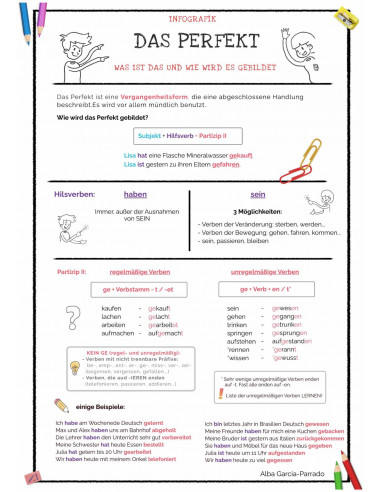 Das Perfekt - Infografik