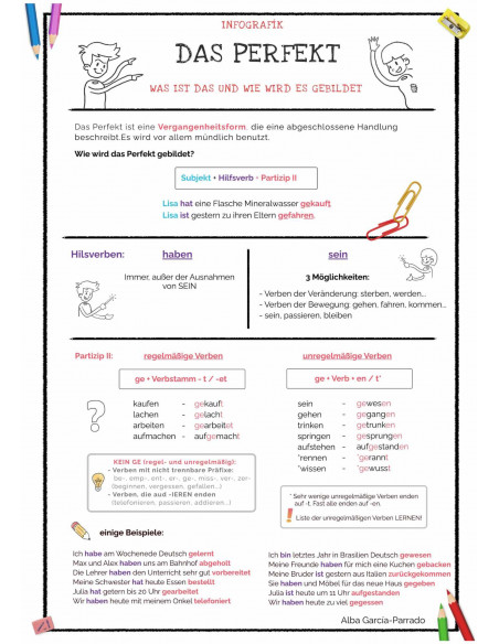 Das Perfekt - Infografik